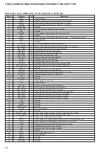 Предварительный просмотр 36 страницы Sony CDX-GT660UE Service Manual