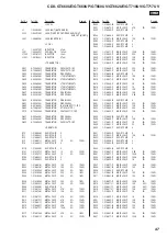 Предварительный просмотр 47 страницы Sony CDX-GT660UE Service Manual