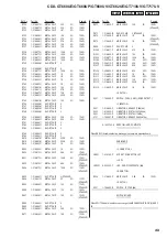 Предварительный просмотр 49 страницы Sony CDX-GT660UE Service Manual