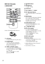 Предварительный просмотр 8 страницы Sony CDX-GT66UPW Operating Instructions Manual