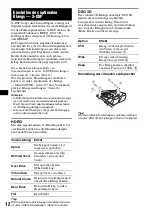 Предварительный просмотр 36 страницы Sony CDX-GT700D Operating Instructions Manual