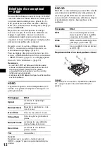 Предварительный просмотр 64 страницы Sony CDX-GT700D Operating Instructions Manual