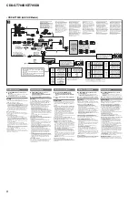 Предварительный просмотр 6 страницы Sony CDX-GT700D Service Manual