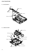 Предварительный просмотр 14 страницы Sony CDX-GT700D Service Manual