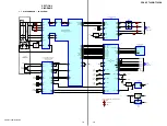 Предварительный просмотр 19 страницы Sony CDX-GT700D Service Manual