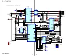 Предварительный просмотр 20 страницы Sony CDX-GT700D Service Manual