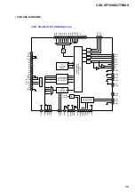 Предварительный просмотр 35 страницы Sony CDX-GT700D Service Manual