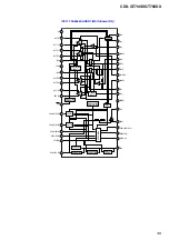 Предварительный просмотр 39 страницы Sony CDX-GT700D Service Manual