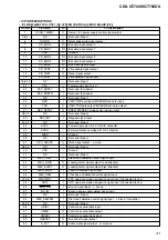 Предварительный просмотр 41 страницы Sony CDX-GT700D Service Manual