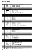 Предварительный просмотр 44 страницы Sony CDX-GT700D Service Manual