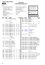 Предварительный просмотр 52 страницы Sony CDX-GT700D Service Manual