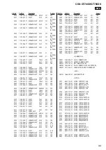 Предварительный просмотр 55 страницы Sony CDX-GT700D Service Manual