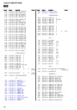 Предварительный просмотр 56 страницы Sony CDX-GT700D Service Manual