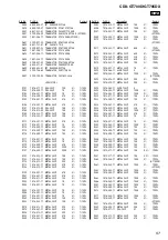 Предварительный просмотр 57 страницы Sony CDX-GT700D Service Manual