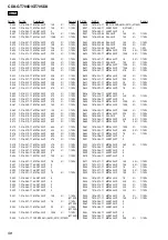 Предварительный просмотр 58 страницы Sony CDX-GT700D Service Manual