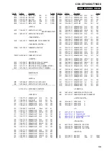 Предварительный просмотр 59 страницы Sony CDX-GT700D Service Manual