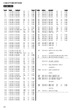 Предварительный просмотр 60 страницы Sony CDX-GT700D Service Manual