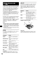 Предварительный просмотр 56 страницы Sony CDX-GT705DX - Cd Player With Mp3/wma Playback Operating Instructions Manual