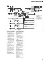 Предварительный просмотр 11 страницы Sony CDX-GT710 - Fm-am Compact Disc Player Service Manual