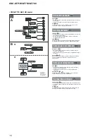 Предварительный просмотр 12 страницы Sony CDX-GT710 - Fm-am Compact Disc Player Service Manual