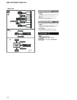 Предварительный просмотр 14 страницы Sony CDX-GT710 - Fm-am Compact Disc Player Service Manual