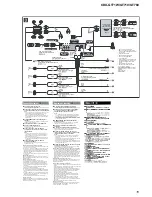 Предварительный просмотр 15 страницы Sony CDX-GT710 - Fm-am Compact Disc Player Service Manual