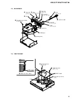 Предварительный просмотр 19 страницы Sony CDX-GT710 - Fm-am Compact Disc Player Service Manual