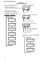 Предварительный просмотр 22 страницы Sony CDX-GT710 - Fm-am Compact Disc Player Service Manual