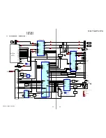 Предварительный просмотр 25 страницы Sony CDX-GT710 - Fm-am Compact Disc Player Service Manual