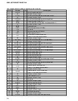 Предварительный просмотр 44 страницы Sony CDX-GT710 - Fm-am Compact Disc Player Service Manual