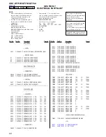 Предварительный просмотр 50 страницы Sony CDX-GT710 - Fm-am Compact Disc Player Service Manual