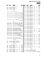 Предварительный просмотр 51 страницы Sony CDX-GT710 - Fm-am Compact Disc Player Service Manual