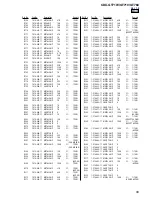 Предварительный просмотр 55 страницы Sony CDX-GT710 - Fm-am Compact Disc Player Service Manual