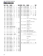 Предварительный просмотр 56 страницы Sony CDX-GT710 - Fm-am Compact Disc Player Service Manual