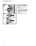 Предварительный просмотр 8 страницы Sony CDX-GT720 - Fm/am Compact Disc Player Service Manual