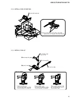 Предварительный просмотр 19 страницы Sony CDX-GT720 - Fm/am Compact Disc Player Service Manual