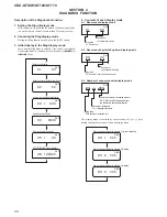 Предварительный просмотр 20 страницы Sony CDX-GT720 - Fm/am Compact Disc Player Service Manual