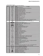 Предварительный просмотр 39 страницы Sony CDX-GT720 - Fm/am Compact Disc Player Service Manual