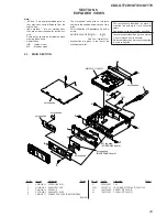 Предварительный просмотр 43 страницы Sony CDX-GT720 - Fm/am Compact Disc Player Service Manual