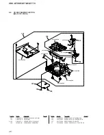 Предварительный просмотр 46 страницы Sony CDX-GT720 - Fm/am Compact Disc Player Service Manual