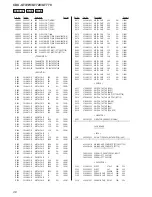 Предварительный просмотр 48 страницы Sony CDX-GT720 - Fm/am Compact Disc Player Service Manual