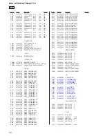 Предварительный просмотр 50 страницы Sony CDX-GT720 - Fm/am Compact Disc Player Service Manual