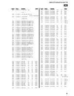 Предварительный просмотр 51 страницы Sony CDX-GT720 - Fm/am Compact Disc Player Service Manual