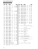 Предварительный просмотр 52 страницы Sony CDX-GT720 - Fm/am Compact Disc Player Service Manual