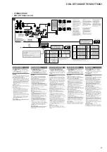 Предварительный просмотр 9 страницы Sony CDX-GT730UI - Fm/am Compact Disc Player Service Manual