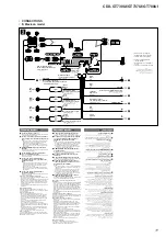 Предварительный просмотр 11 страницы Sony CDX-GT730UI - Fm/am Compact Disc Player Service Manual