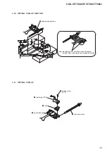 Предварительный просмотр 19 страницы Sony CDX-GT730UI - Fm/am Compact Disc Player Service Manual