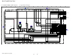 Предварительный просмотр 28 страницы Sony CDX-GT730UI - Fm/am Compact Disc Player Service Manual