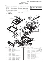 Предварительный просмотр 43 страницы Sony CDX-GT730UI - Fm/am Compact Disc Player Service Manual