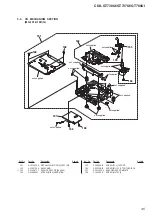 Предварительный просмотр 45 страницы Sony CDX-GT730UI - Fm/am Compact Disc Player Service Manual